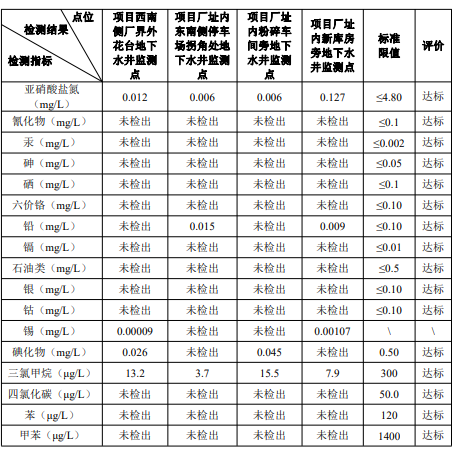 &#122;&#111;&#116;&#121;&#20013;&#27431;