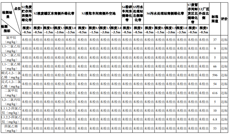 &#122;&#111;&#116;&#121;&#20013;&#27431;