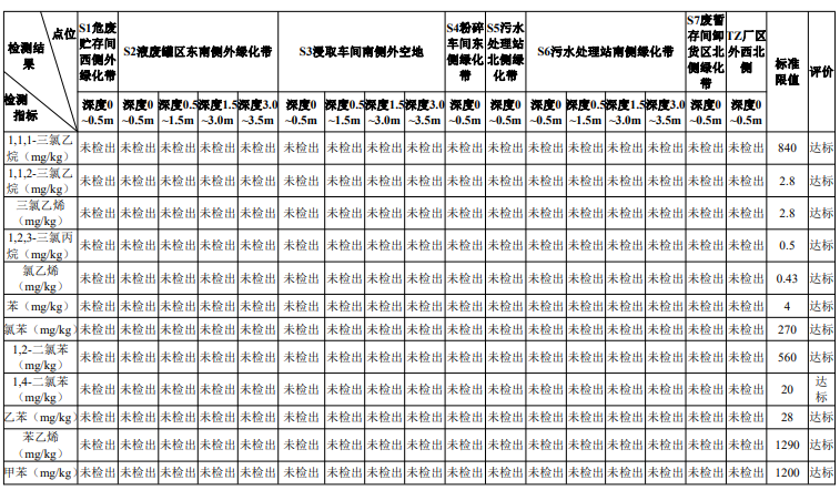&#122;&#111;&#116;&#121;&#20013;&#27431;